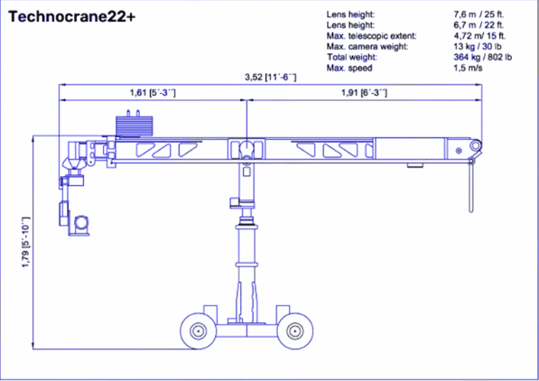 Technocrane 22+ compact chart