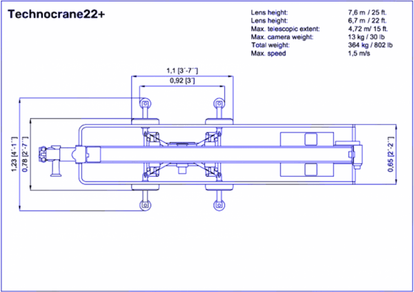 Technocrane 22+ overhead chart
